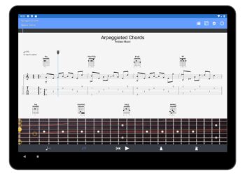 Exploring Guitar-Pro: The Ultimate Tool for Guitarists and Musicians