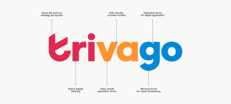 Trivago: Your Smart Travel Companion for the Best Hotel Deals