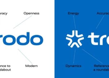 Trodo : La plateforme incontournable pour l’achat de pièces automobiles fiables et abordables