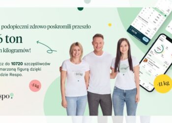 Transformacja zdrowia i stylu życia z Centrum Respo