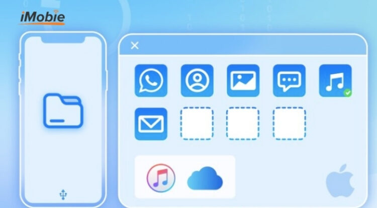 iMobie: How to Keep Your Smartphone Running Smoothly Without Losing Important Data